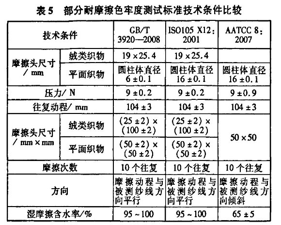 表5