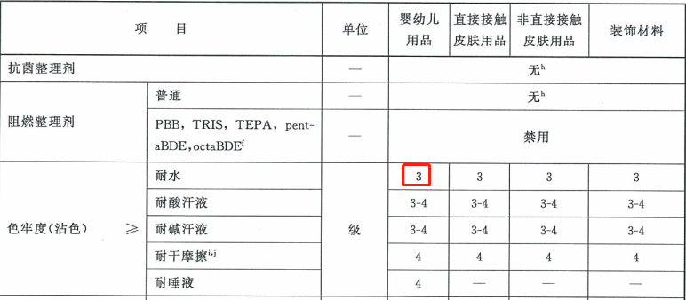 元茂儀器