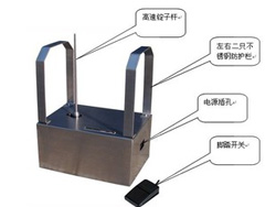 YuanMore元茂紡紗小樣機