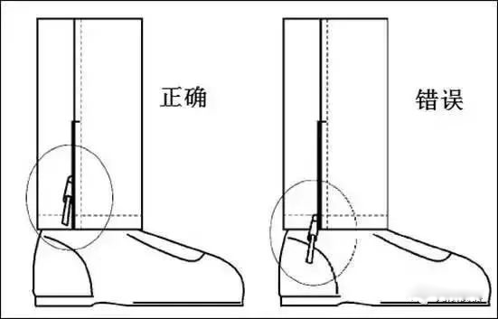 五招教你遠離害人的童裝！