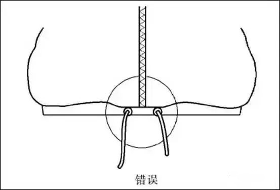 五招教你遠離害人的童裝！